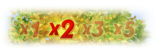 featured-multiplier-prosperity-fortune-tree-pgslot